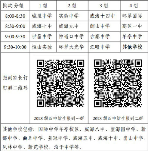 Dingtalk_20230628082018_副本.jpg